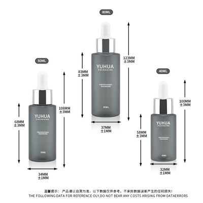 I contenitori d'imballaggio cosmetici 40ml 50ml 80ml della bottiglia di plastica amichevole della lozione di Eco placcano